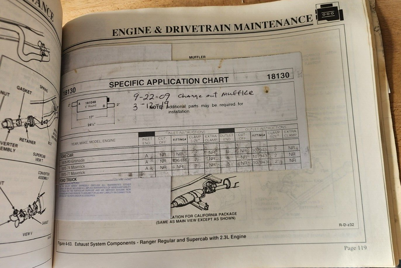 1989 Ford Ranger/Bronco II Do It Yourself Service Manual