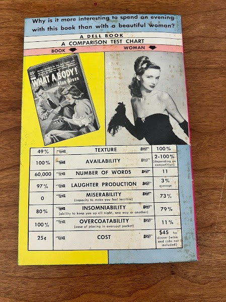 Dell Book - What a Body! Alan Green