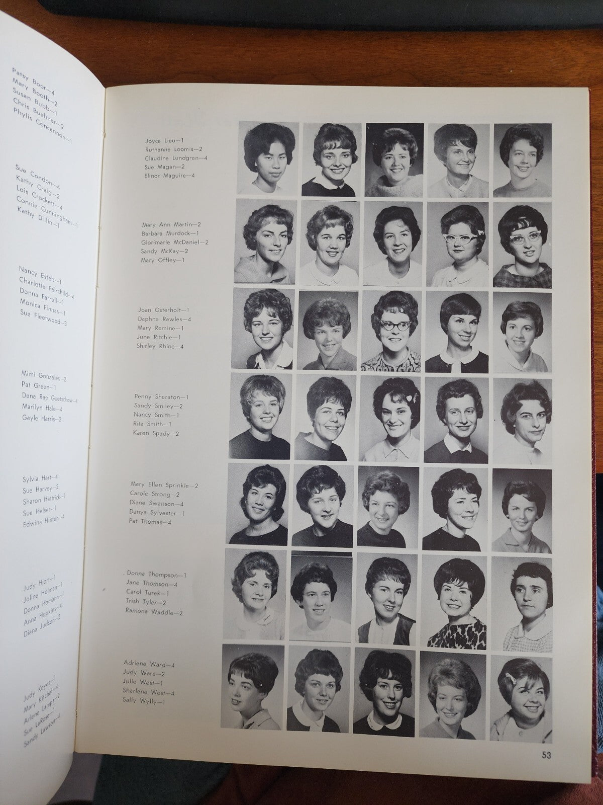 Linfield College Yearbook, McMinnville Oregon, 1963, Oak Leaves & Supplement