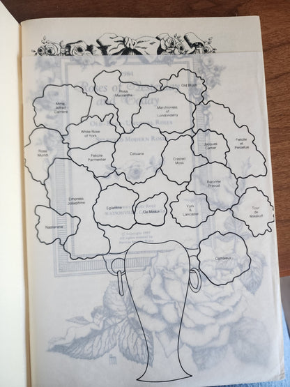 Roses of yesterday and Today 1984, Old-Rare-Unusual Roses