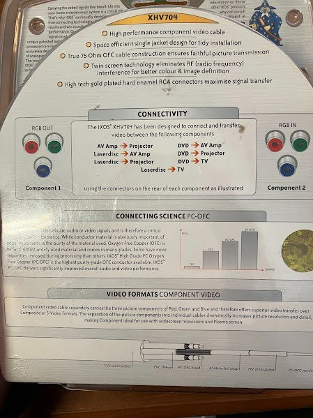 Ixos XFV04 3 RCA to 3 RCA - Component Connector Cables