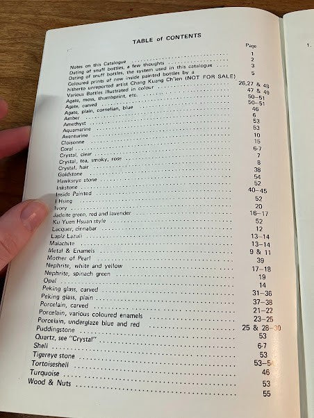 Chinese Snuff Bottles Book - Edited by Michael Kaynes