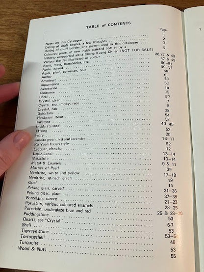 Chinese Snuff Bottles Book - Edited by Michael Kaynes