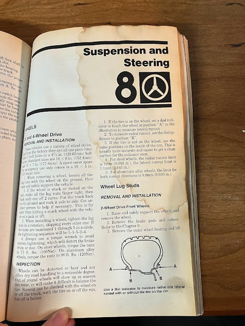 CHILTON'S - Chevrolet s-10 Blazer GMC S-15 Jimmy Oldsmobile Bravada 1982-91