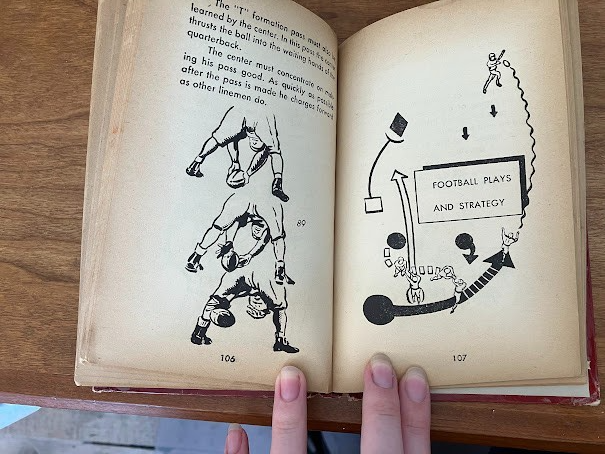 Vintage Perma Books - Sam Nisenson: Handy Illustrated Guide To Football
