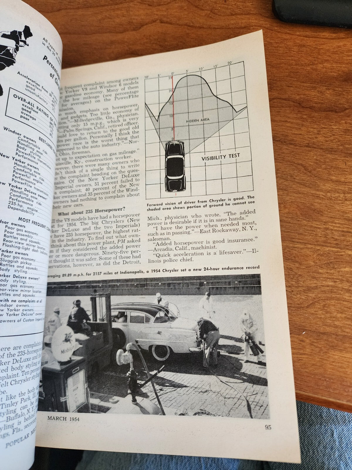 Popular Mechanics Magazine - March  1954