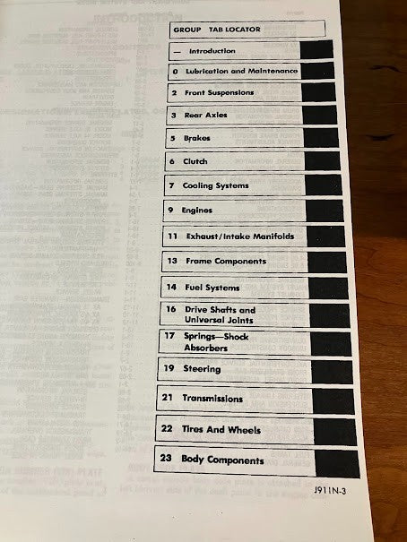 1991 Service Manuals - Chrysler Jeep