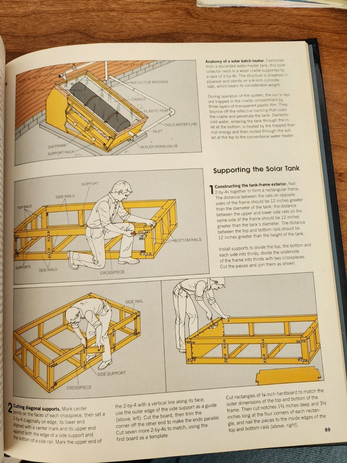 Energy alternatives - Home repair and improvement - GOOD