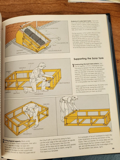 Energy alternatives - Home repair and improvement - GOOD