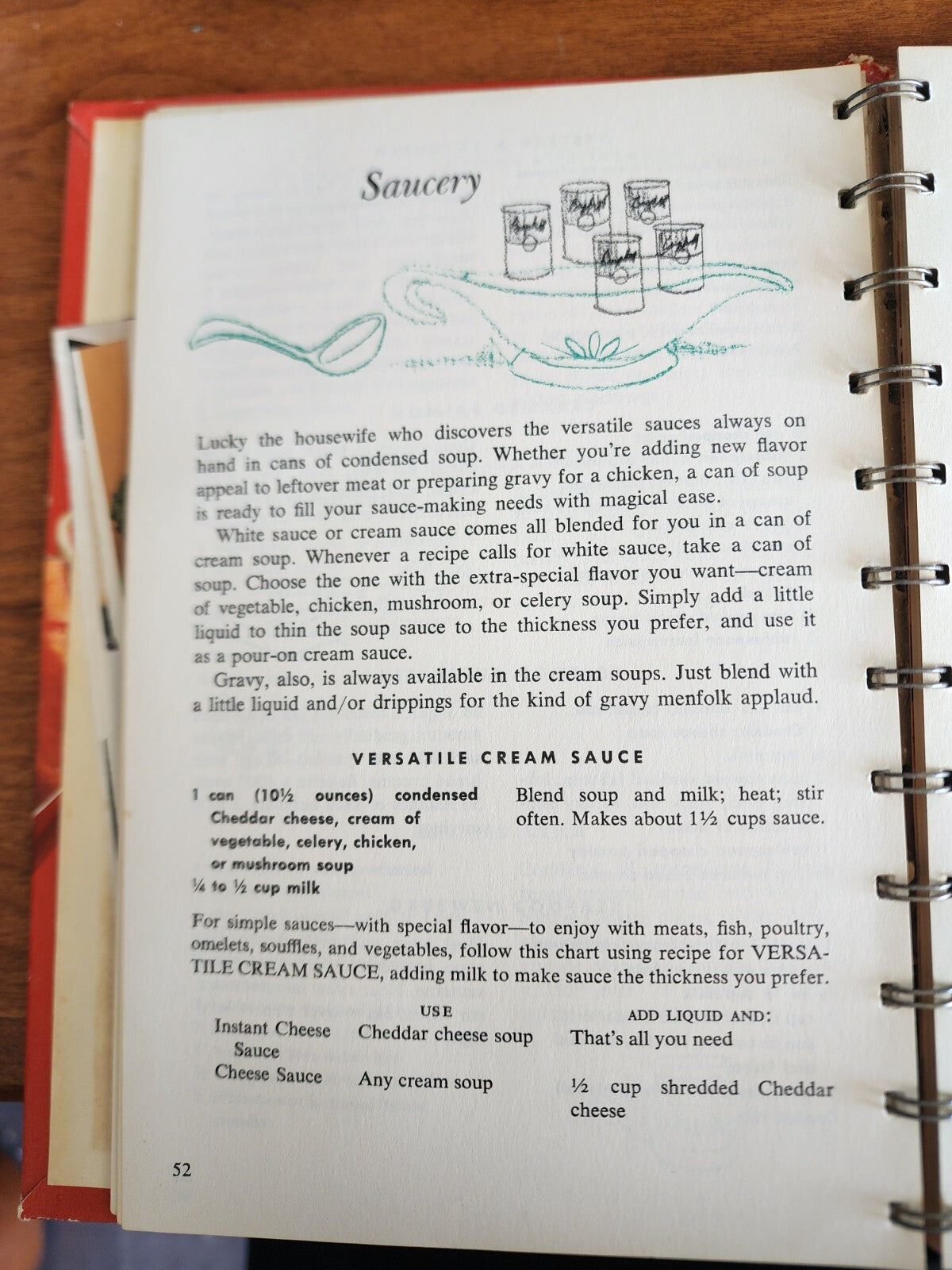 A Campbell Cookbook Cooking with Soup 1965 1st Edition Spiral Bound Hardcover