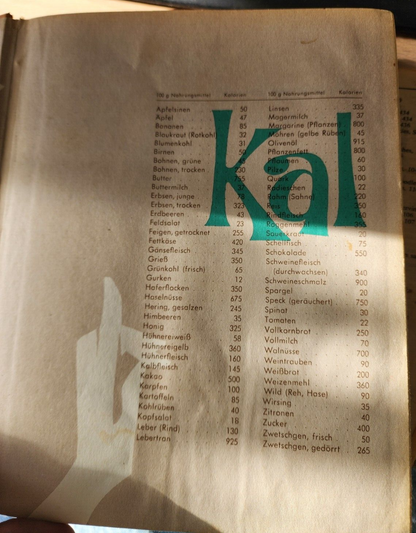 Ich Helf Dir Kochen by Hedwig Maria Stuber - Acceptable