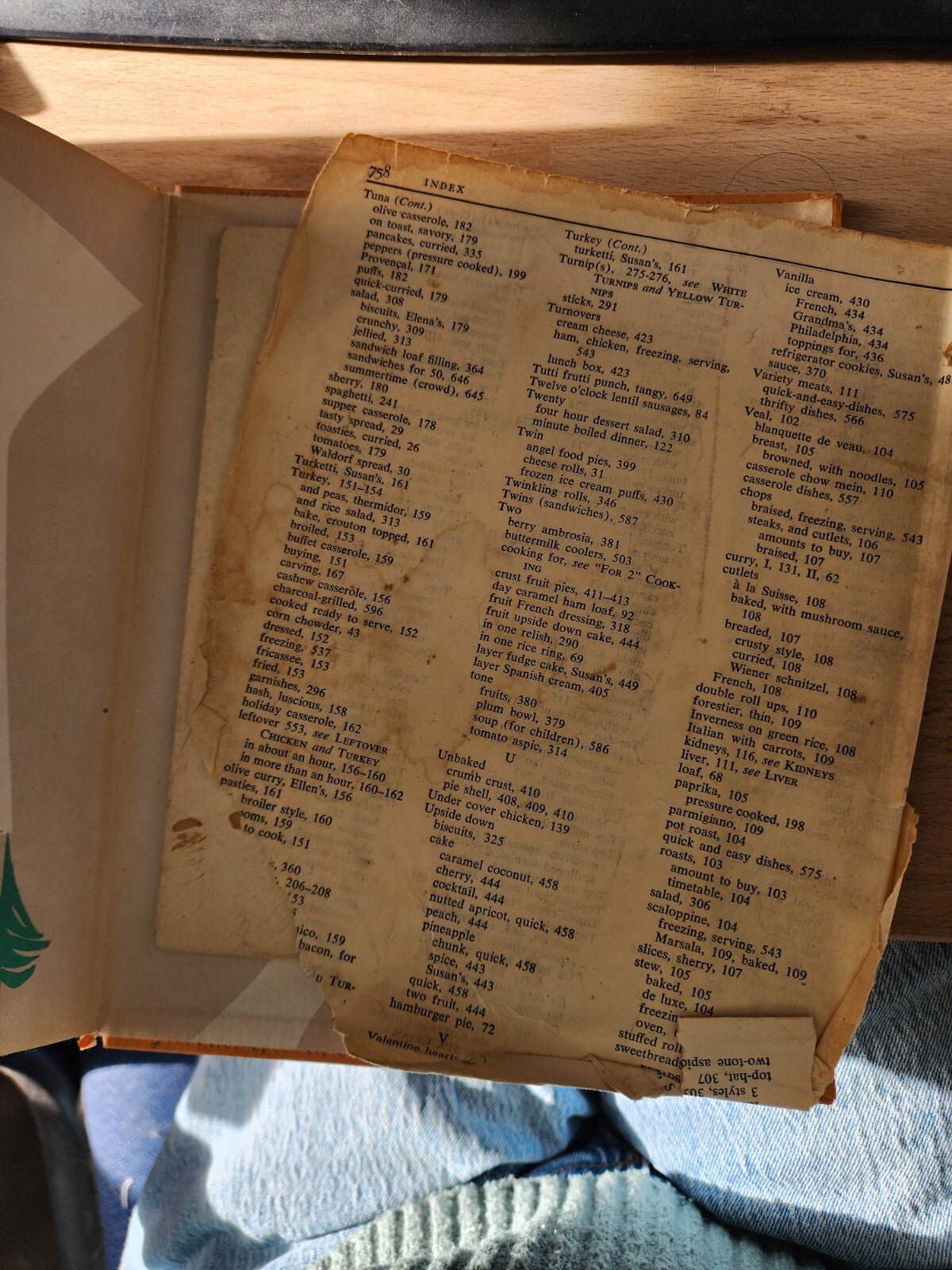 Ich Helf Dir Kochen by Hedwig Maria Stuber - Acceptable