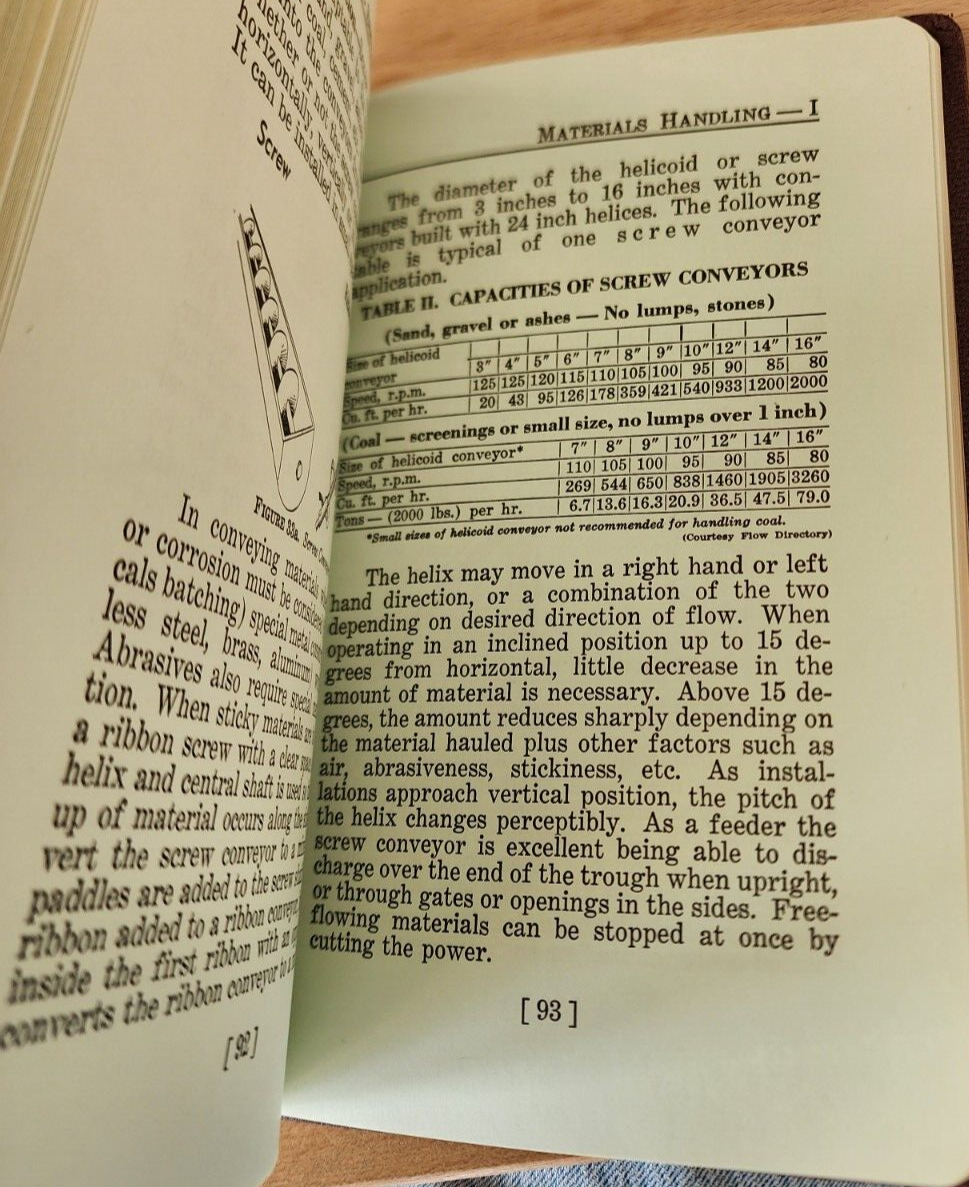 11 Lincoln Extension Institute Antique Book Cleveland