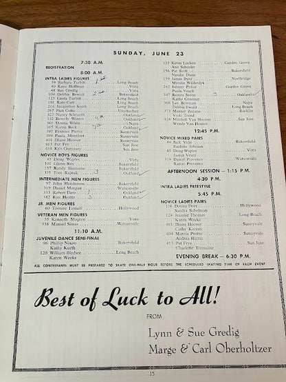 California State Championships - Hollywood Rollerbowl 1963