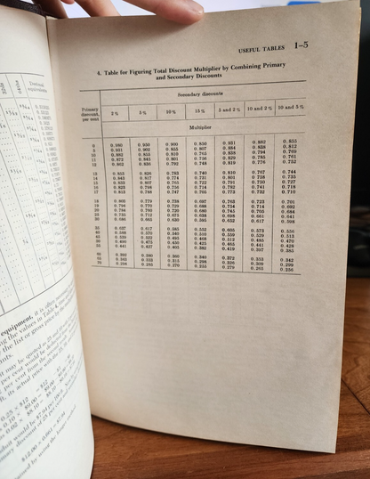 Vtg American Electricians Handbook - 9th Edition by Croft Carr and Watt