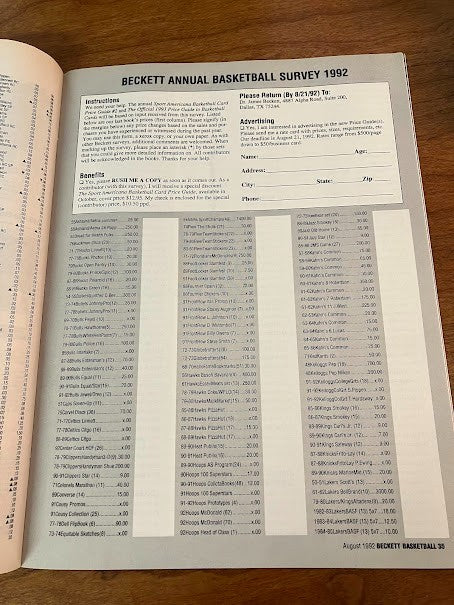 Beckett Basketball Card Monthly Michael Jordan August 1992 Issue #25