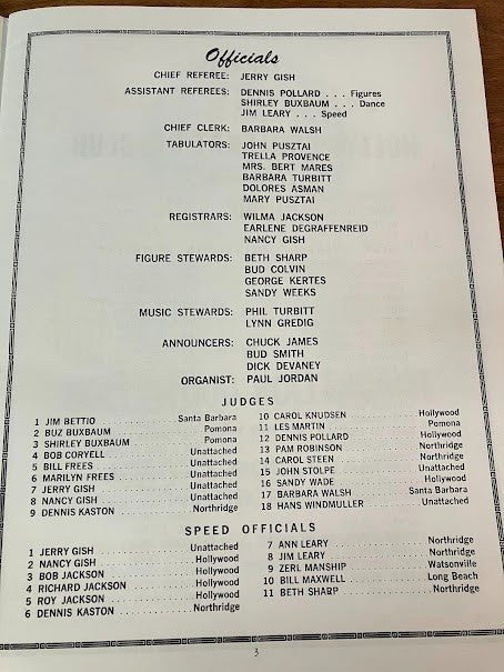 California State Championships - Hollywood Rollerbowl 1963