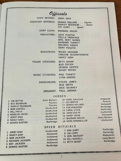 California State Championships - Hollywood Rollerbowl 1963