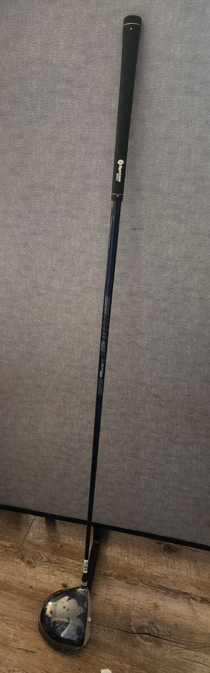 ICON GEOX SYSTEM GOLF Driver 10.5 right-handed NEW - sealed