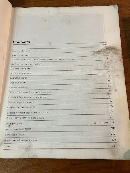 Triumph - 650 & 750 2-Valve Unit Twins 1963-1983 - Owners Workshop Manual