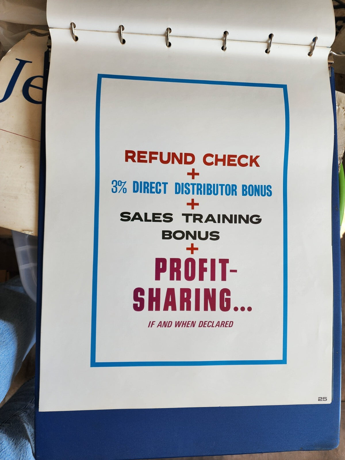 OOAK Vintage Amway Poster Examples In a Binder Folder