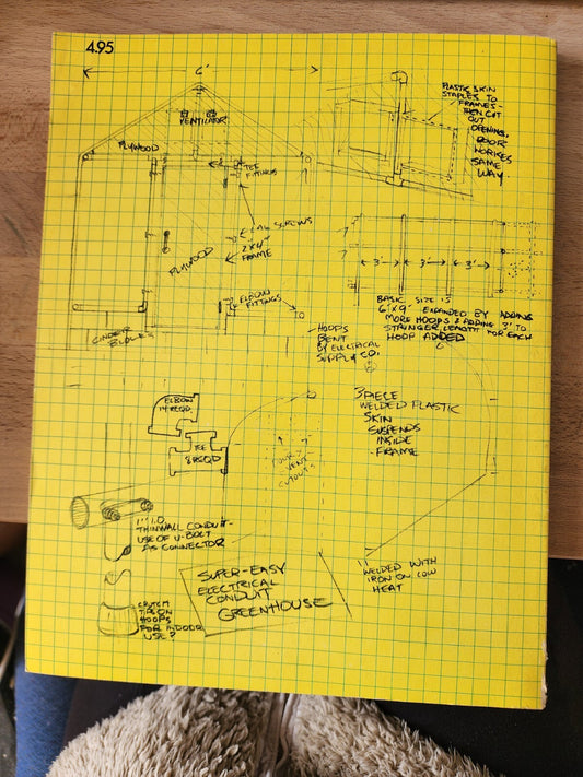 The Handmade Greenhouse From Windowsill to Backyard Richard Nicholls