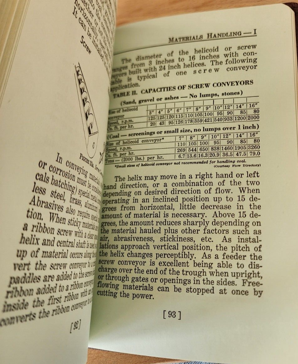 11 Lincoln Extension Institute Antique Book Cleveland