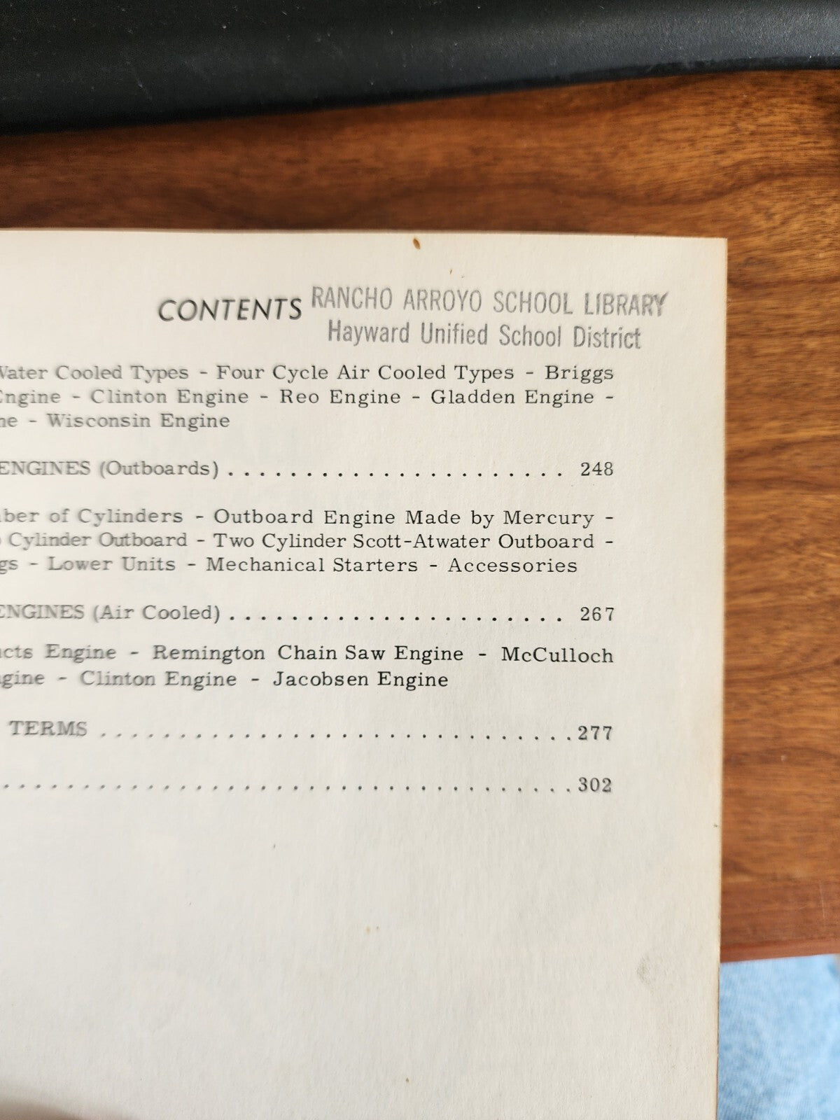 All About Small Gas Engines 1963