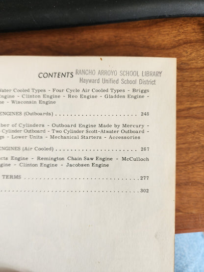 All About Small Gas Engines 1963