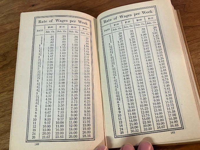 Ready Reckoner 1937 - Improved Form & Log Book - Vintage