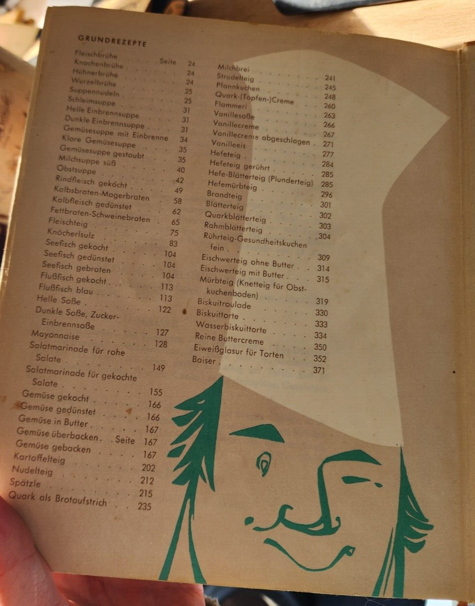 Ich Helf Dir Kochen by Hedwig Maria Stuber - Acceptable