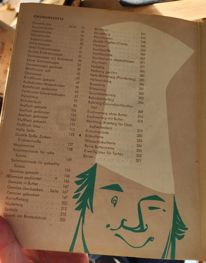 Ich Helf Dir Kochen by Hedwig Maria Stuber - Acceptable