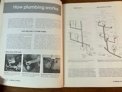 Basic Plumbing Illustrated - Fix-it Guide - A Sunset Book