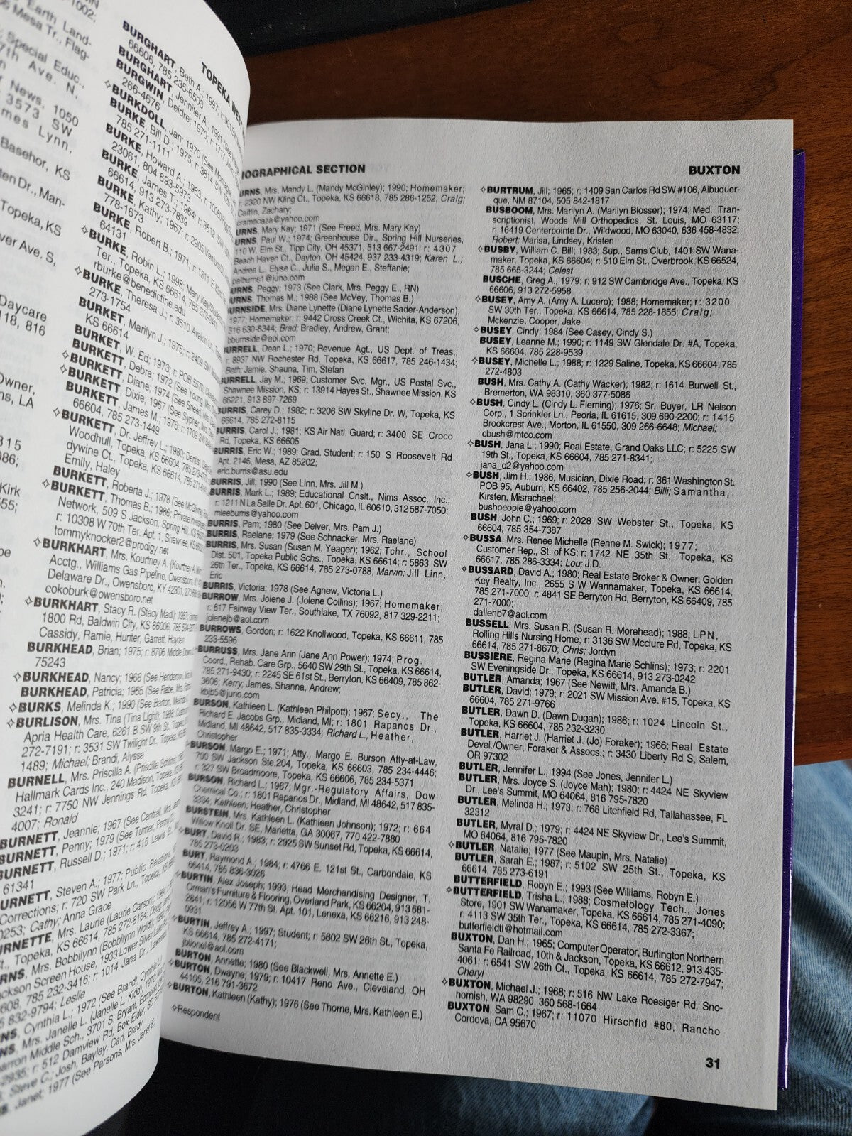 2001 Topeka High School Alumni Directory