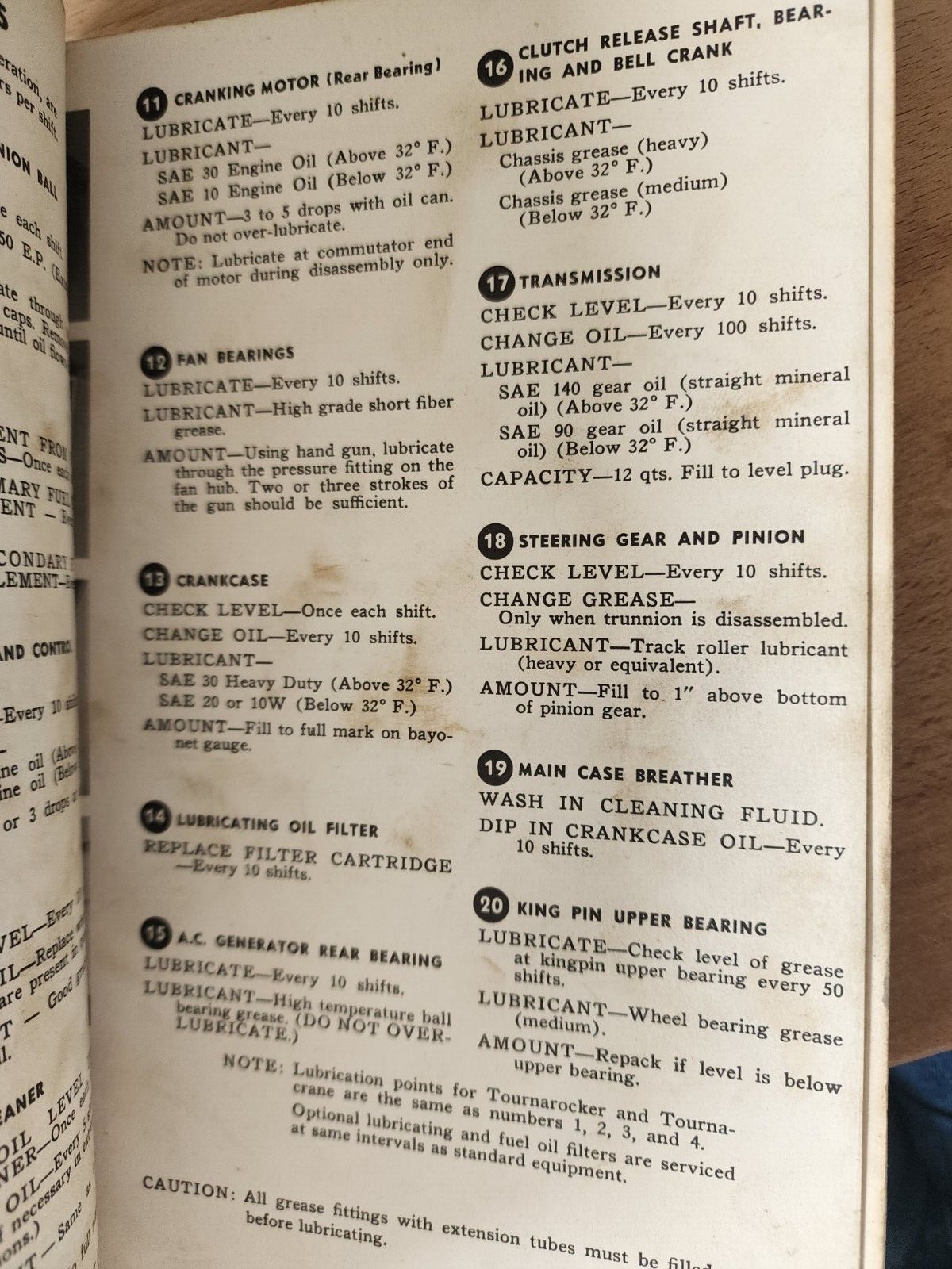 Model C Roadster Tournapull Maintenance and Repair Manual - Acceptable