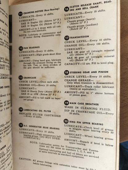 Model C Roadster Tournapull Maintenance and Repair Manual - Acceptable