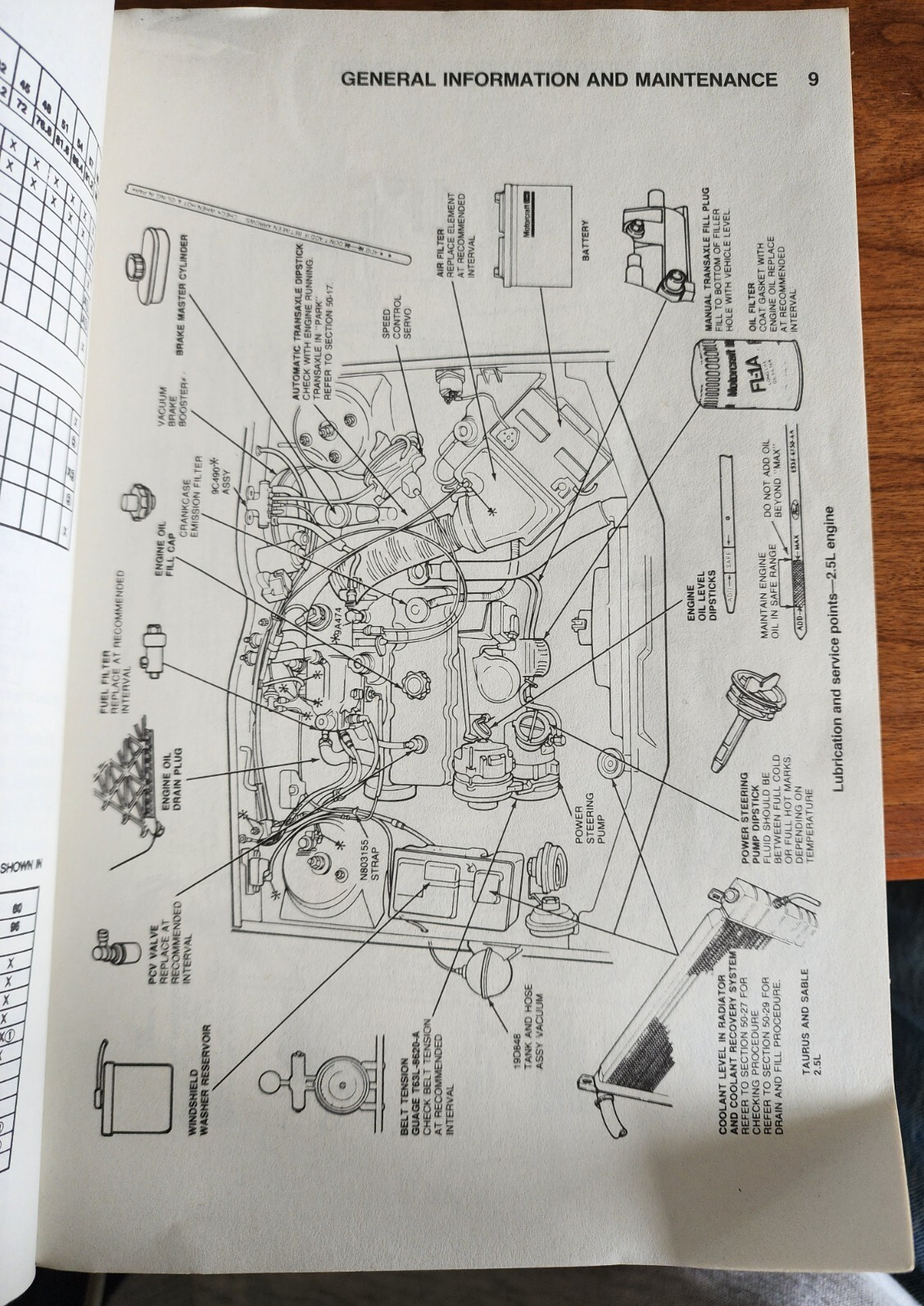 No. 7830 Chilton Repair Manual Taurus Sable Continental 1986-89