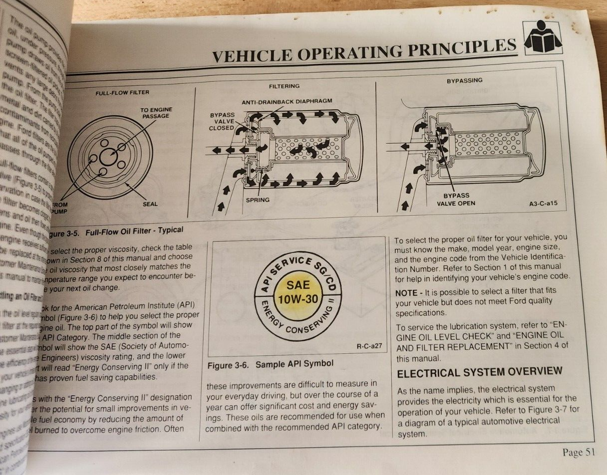 1989 Ford Ranger/Bronco II Do It Yourself Service Manual