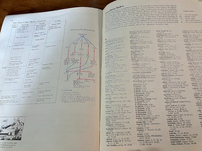 Hammond's Atlas of the Bible Lands