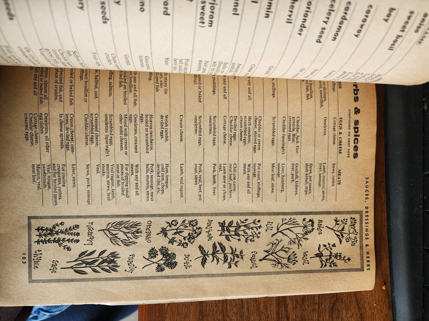 Vintage Paperback 1954 Jim Beards Complete Book of Barbecue Rotisserie Cooking