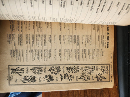 Vintage Paperback 1954 Jim Beards Complete Book of Barbecue Rotisserie Cooking