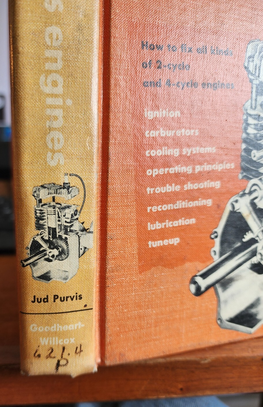 All About Small Gas Engines 1963