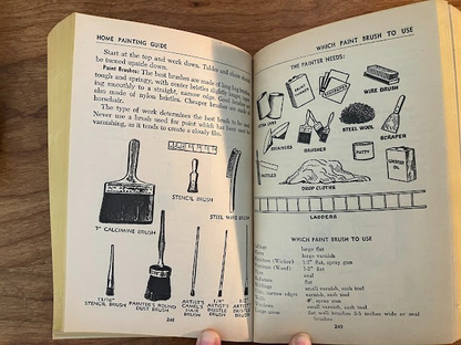 The Household Encyclopedia by N.H. and S.K. Mager