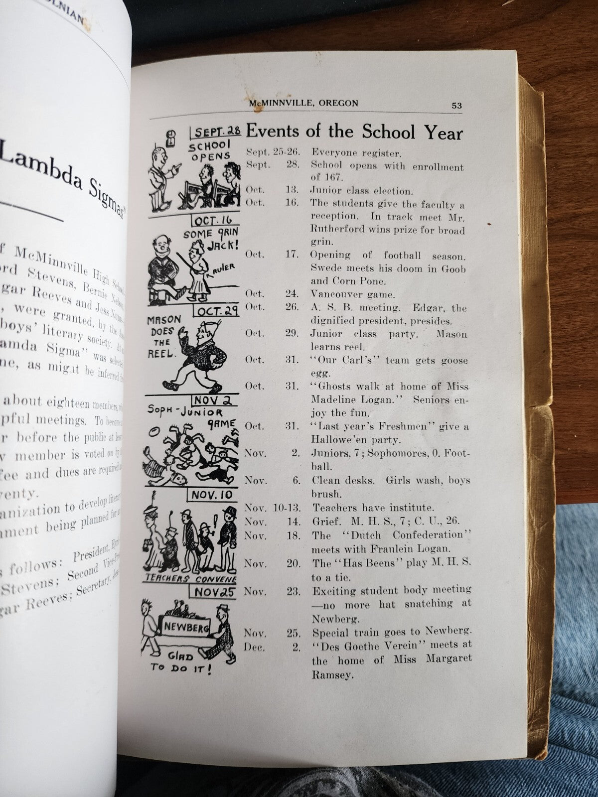 Oregon McMinnville High School Yearbook 1916 Lincolnian