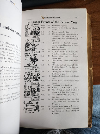 Oregon McMinnville High School Yearbook 1916 Lincolnian
