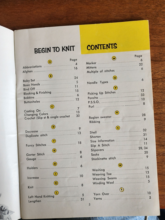 Vtg Begin To Knit:  American Thread Co Star Book #201 Booklet