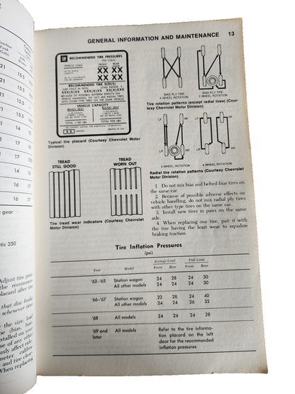 Chevy II Nova 1962-79 Chilton's Repair & Tune-Up Guide Manual