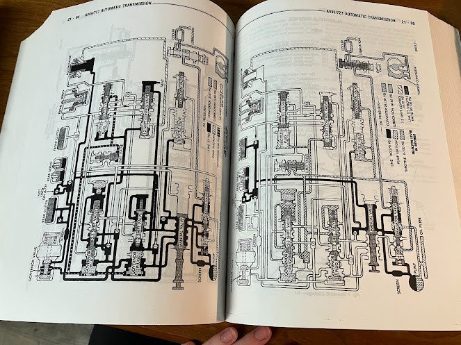 1991 Service Manuals - Chrysler Jeep