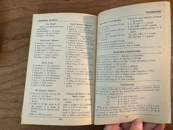 The Household Encyclopedia by N.H. and S.K. Mager