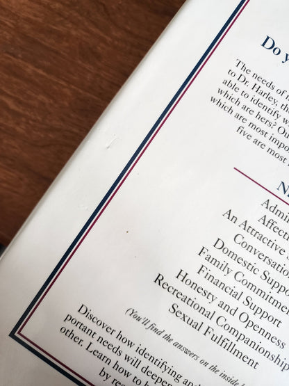 His Needs, Her Needs - Hardcover By Willard F. Harley Jr. - VERY GOOD